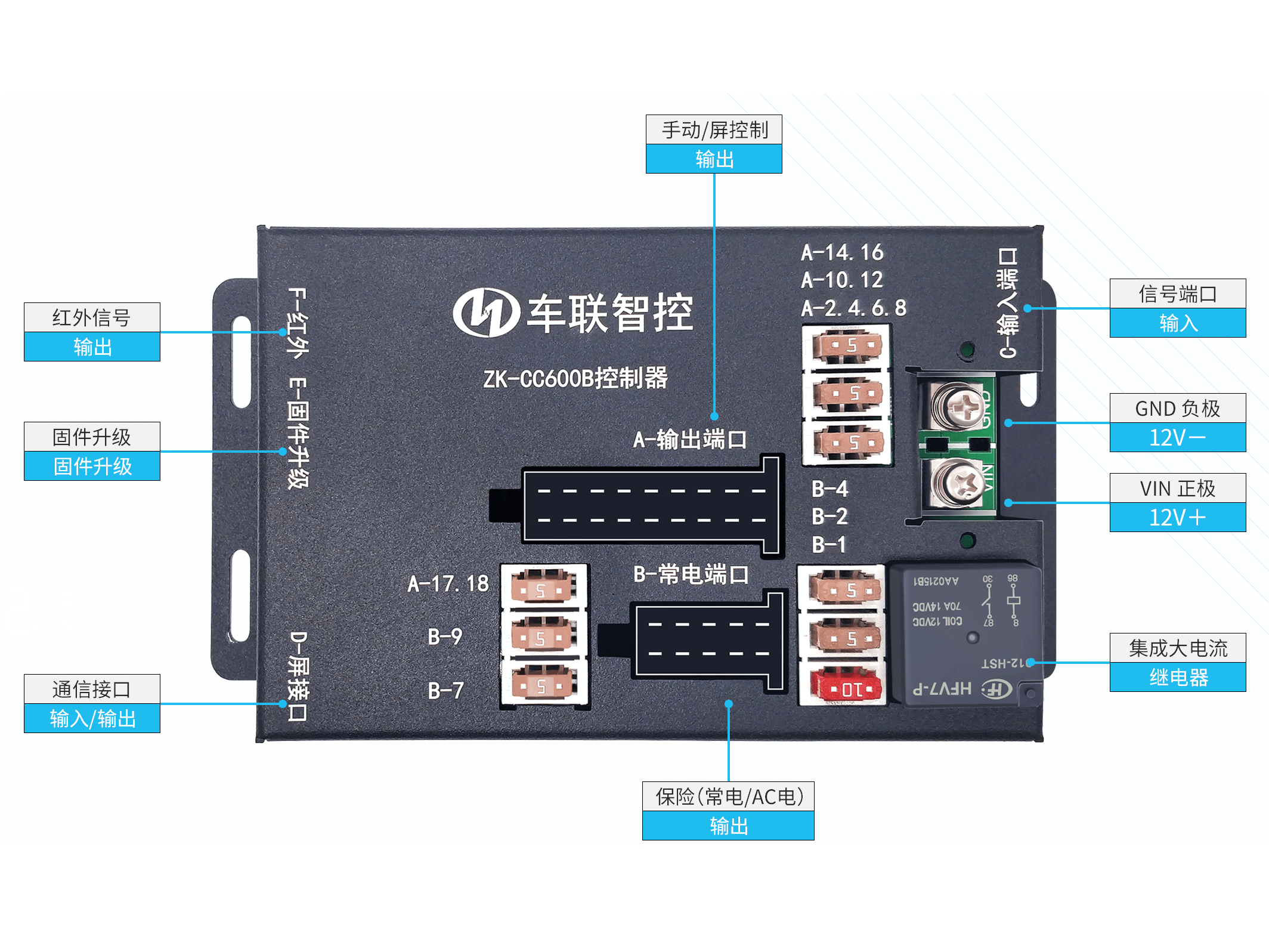 集中控制器——小集控（10路斷電器輸出(out)）